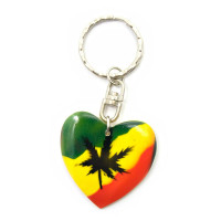 Keychain (I) 