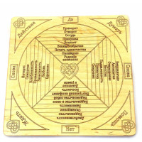 Table for working with the pendulum "Love magic" light (26×26×0.8 cm)