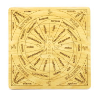 Table for working with the pendulum "Chakra" in Ukrainian, light (26×26×0.8 cm)